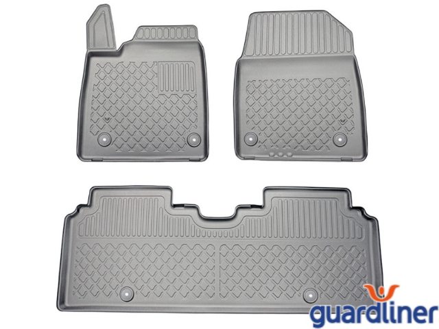 gumové rohože so zvýšeným okrajom autorohože Aristar 603819 Guardliner Kia EV6